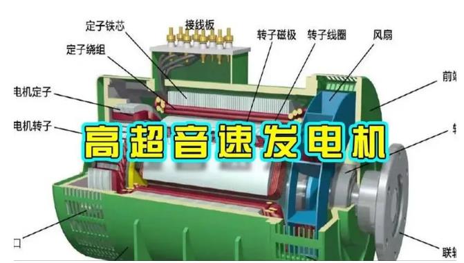 商州颠覆你对发电方式的认知！中国革命性发电机公开揭秘 